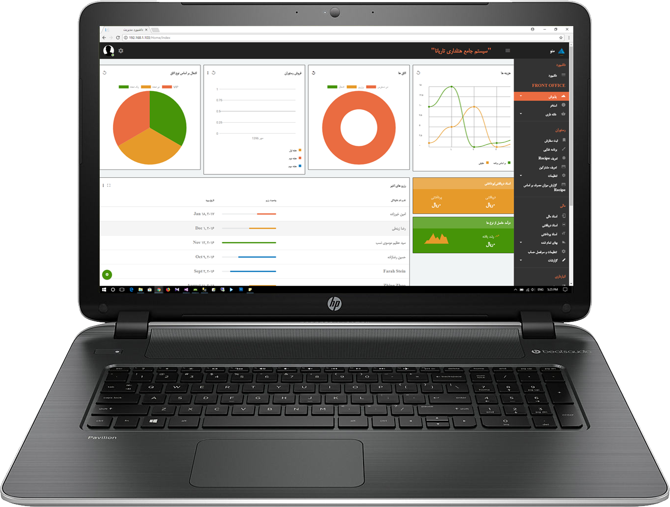 Hospitality software solutions